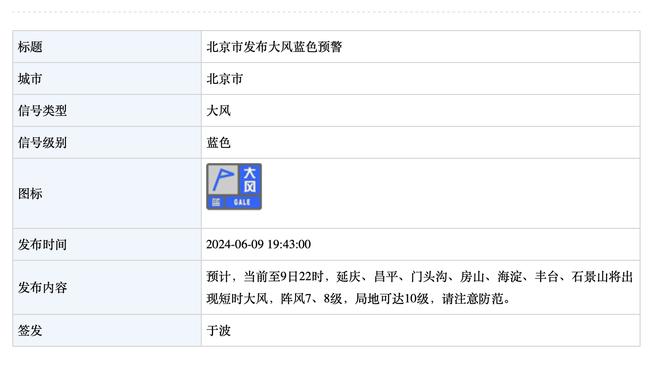 哈姆：我们担忧八村塁的伤势 现在不想下结论 要等检查结果