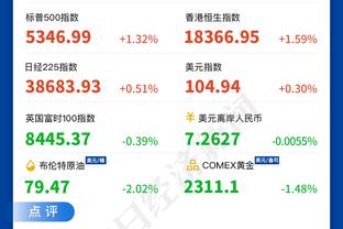 ?亿欧妖人？20岁布雷斯特中场敦比亚半场大四喜！身价仅200万