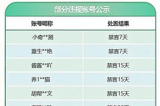 媒体人：中超5年7.5亿版权相对务实理性，隔壁J联赛差不多10亿/年